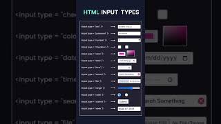 Html girdi tipleri [upl. by Lauder]