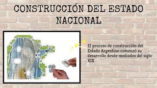 El PROCESO DE CONSTRUCCIÓN DEL ESTADO ARGENTINO [upl. by Gilges]