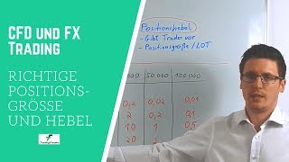 CFD und FX Trading Richtige Positionsgrösse und Hebel bestimmen [upl. by Leipzig328]