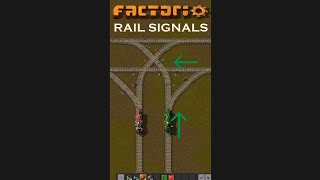 Simple Factorio Train Signals Tutorial  factorio factoriotutorial shorts [upl. by Dyoll]