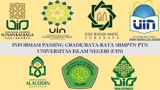 Passing Grade SBMPTN Universitas Islam Negeri UIN [upl. by Halilad]