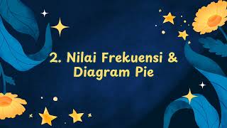 Tutorial SPSS Cara Menginput Data Mencari Nilai Frekuensi Diagram Pie Dan Nilai Regresi [upl. by Jarrow390]