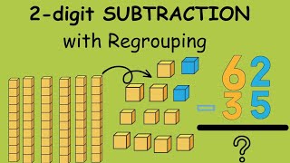 Subtraction with Regrouping  Subtraction of double digits  2 methods of Subtraction [upl. by Ruff]