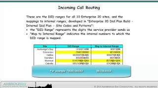 Enterprise 20 Dial Plan Build  Incoming Call Handling Part 1 [upl. by Cyd]