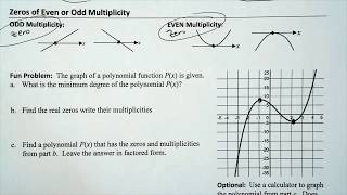 Multiplicity of a Zero  Even and Odd Multiplicities [upl. by Anidene]