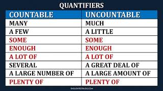 Quantifiers in English  Basic Grammar with Examples [upl. by Anoerb]