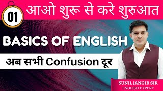 SENTENCE AND ITS TYPES  BASICS OF ENGLISH  युद्ध ENGLISH के विरुद्ध  BY SUNIL JANGIR SIR [upl. by Lotson]