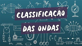 Classificação das Ondas  Brasil Escola [upl. by Lalat]