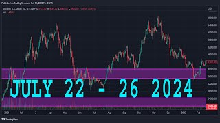 GBPJPY Analysis Today  JULY 22  26 2024  GBPJPY Forecast  GBPJPY Technical Analysis [upl. by Burdett719]