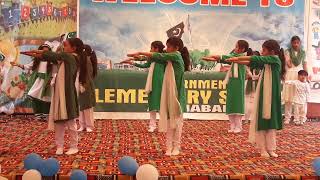 best tablo on Shukria pakistan song [upl. by Kellia]