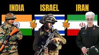 India vs Israel vs Iran Military Power Comparison  World Defense Data [upl. by Niamart]