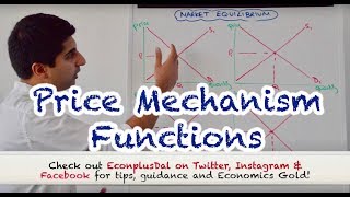 Y1 7 Price Mechanism  The 4 Functions [upl. by Gnart]