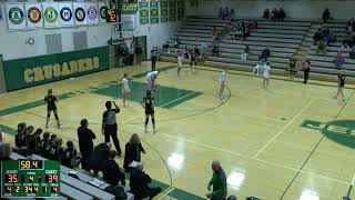 Jesuit High School vs West Linn High Varsity Womens Basketball [upl. by Duarte]