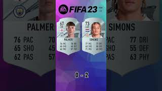 Palmer vs Xavi Simons 🔥 FIFA Evolution FIFA 2225 EAFC 25 [upl. by Hatch861]