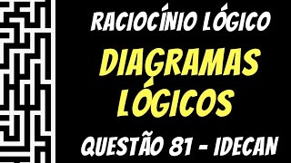 Questão 81  Raciocínio Lógico  Diagramas Lógicos  Banca IDECAN [upl. by Portia]