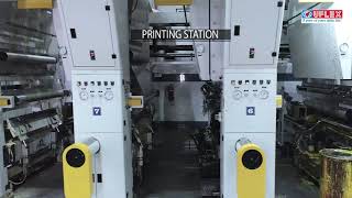 Rotogravure Printing Machine  Standard ELS by Engineering Business of UFlex Limited [upl. by Noland]