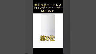 【コスパ最強】加湿器のAmazonおすすめ人気ランキング10選【2022年】 [upl. by Theron]