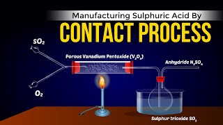 Manufacturing Sulphuric Acid By Contact Process  Reactions  Chemistry [upl. by Oer]