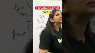 photoelectric effect class 11 structure of atom class 11 chemistry photoelectric physicalscience [upl. by Plume571]