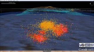 Hipocentros bajo El Hierro Virtual con batimetría y topografía ¡ah y muy Felices fiestas [upl. by Dorrej24]