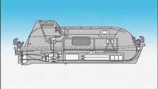 Types of Lifeboats and Release Mechanisms [upl. by Reeves]