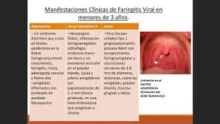 Pediatría  Faringoamigdalitis Aguda y Laringotraqueitis 11 [upl. by Anil620]