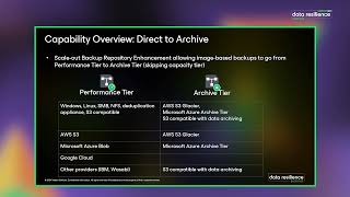 Veeam Direct to Archive Scaleout Backup Repository Update [upl. by Nell651]