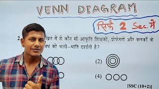 वेन आरेख जबरदस्त कॉन्सेप्ट ।। maths masti Reasoning [upl. by Akcinehs]