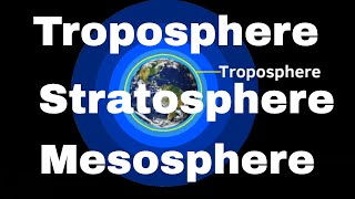 The Troposphere Stratosphere and Mesosphere  Layers of Earths Atmosphere [upl. by Adara562]