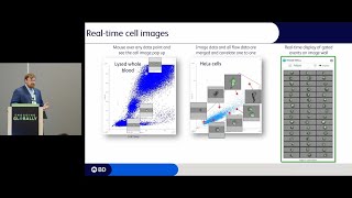 Development of realtime imaging spectral flow cytometry and strategically designed fluorochromes [upl. by Nuawad]