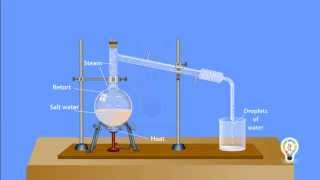 Distillation salt water [upl. by Johns]