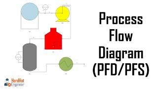 How to Read Process Flow Diagrams PFDsPFS  A Complete Tutorial [upl. by Georgianna]