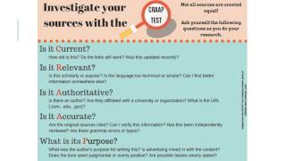 How to Use the CRAAP Test [upl. by Melborn840]