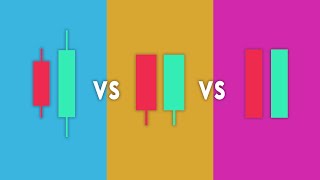 The ONLY Candlestick Pattern Guide Youll EVER NEED [upl. by Ybba]