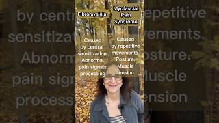 Myofascial Pain Syndrome or Fibromyalgia [upl. by Asus723]