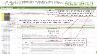 Aprende a usar la información de ScienceDirect [upl. by Nnylecyoj204]