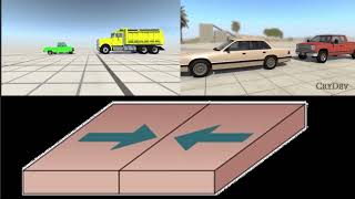 CONVERGENT PLATE BOUNDARIES TAGALOG [upl. by Htnamas]