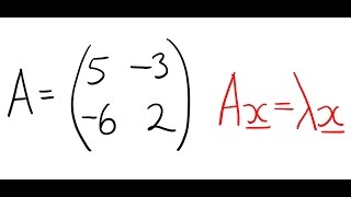 Eigenvectors and eigenvalues  Chapter 14 Essence of linear algebra [upl. by Aaberg884]