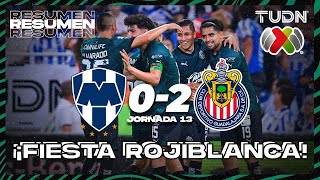 HIGHLIGHTS  Monterrey 02 Chivas  CL2024  Liga Mx J13  TUDN [upl. by Vashti520]