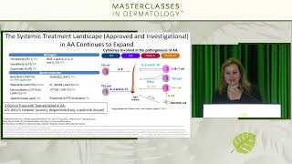 Dr Emma Guttman Whats New in Alopecia Areata [upl. by Nilsoj453]