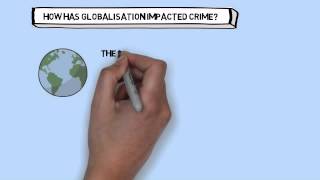 Globalisation [upl. by Alcock]