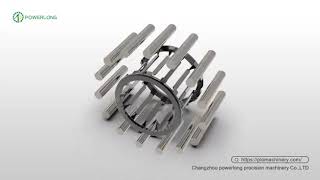 needle roller and cage assembly [upl. by Enelyaj]