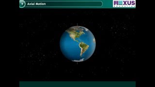 Axial and Orbital Motions of the Earth ikenschool [upl. by Knapp]