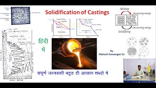 Solidification of Castings  Hindi  Cooling Curve of Pure Metals amp Alloys [upl. by Aelak201]