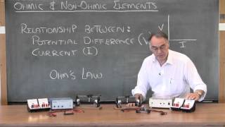 2 2 1 Ohmic key points [upl. by Ecylahs]