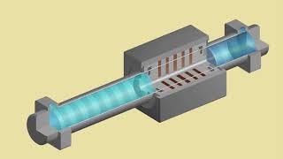 Magnetically coupled rodless cylinder [upl. by Bambi929]