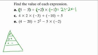 PEMDAS and Negative Numbers [upl. by Valenta]