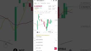 🚀 NOTUSDT Market Update Bullish Momentum Building 📈 socialtrade entermarket tradingrewards [upl. by Leila]