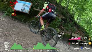 Salzkammergut Trophy MTB B Strecke 128km 2024 [upl. by Buehler]