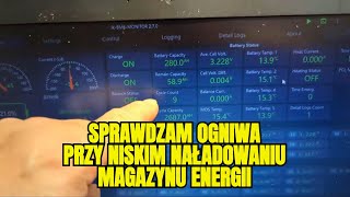 Rozładowany Magazyn Energii Panele Fotowoltaiczne nadaje na żywo [upl. by Eelrebmik]